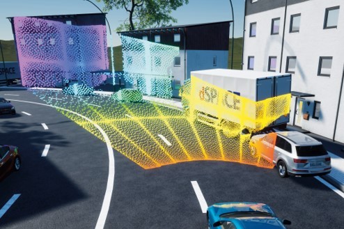 Dspace Cepton advanced driver assistance systems autonomous vehicles simulation Nova
