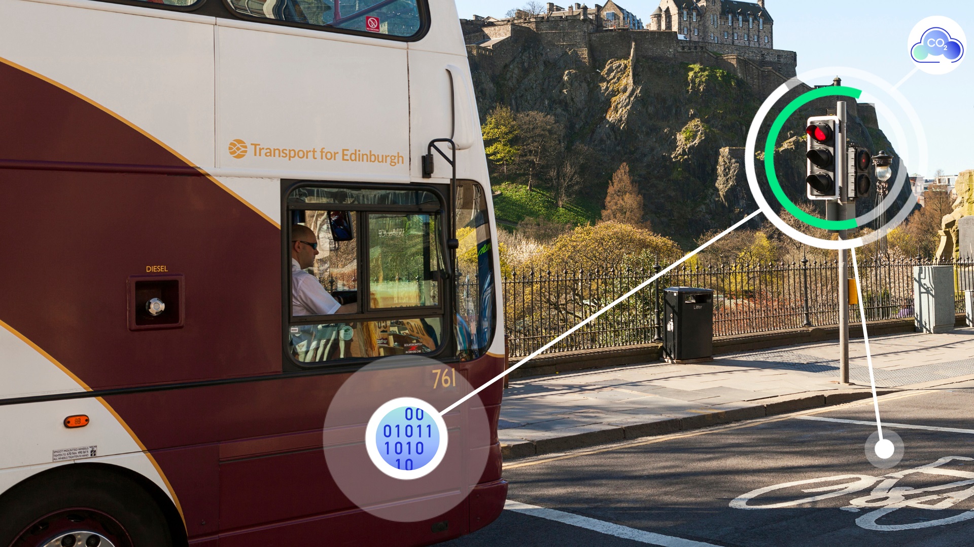 Urban mobility air quality decarbonisation technology innovation © City of Edinburgh Council | Yunex Traffic 