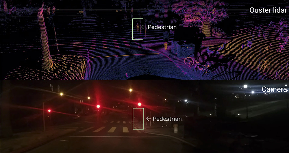 Lidar does a better job of identifying pedestrians than cameras do, says Ouster