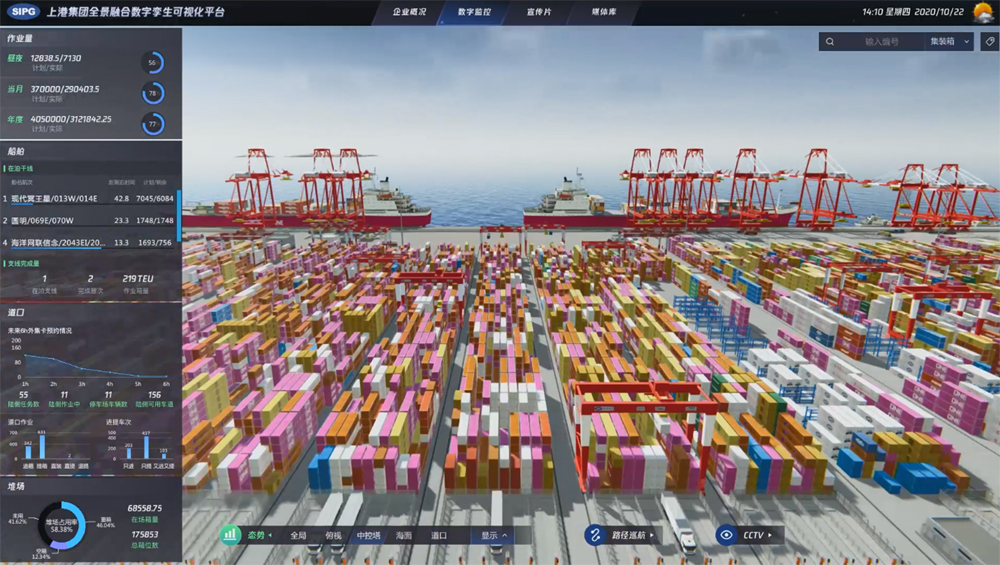 SIPG – one of the 'Port Intelligent Twins' projects that Huawei has worked on