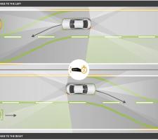 Mercedes-Benz’ radar- and camera-based Active Lane Change Assit