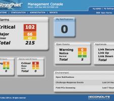 The StrongPoint management console.
