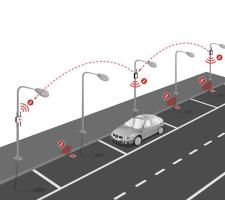 Electromagnetic field sensors detect whether parking spaces are available 
