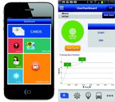 Mobile screen and User dashboards