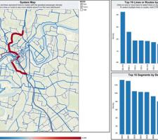 CUBIC Urban Insights Passenger Flows Visualization 