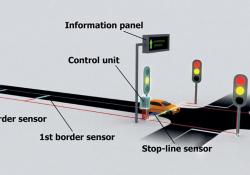Matsur Monitoring system