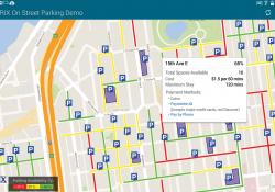 Availability of on-street parking.